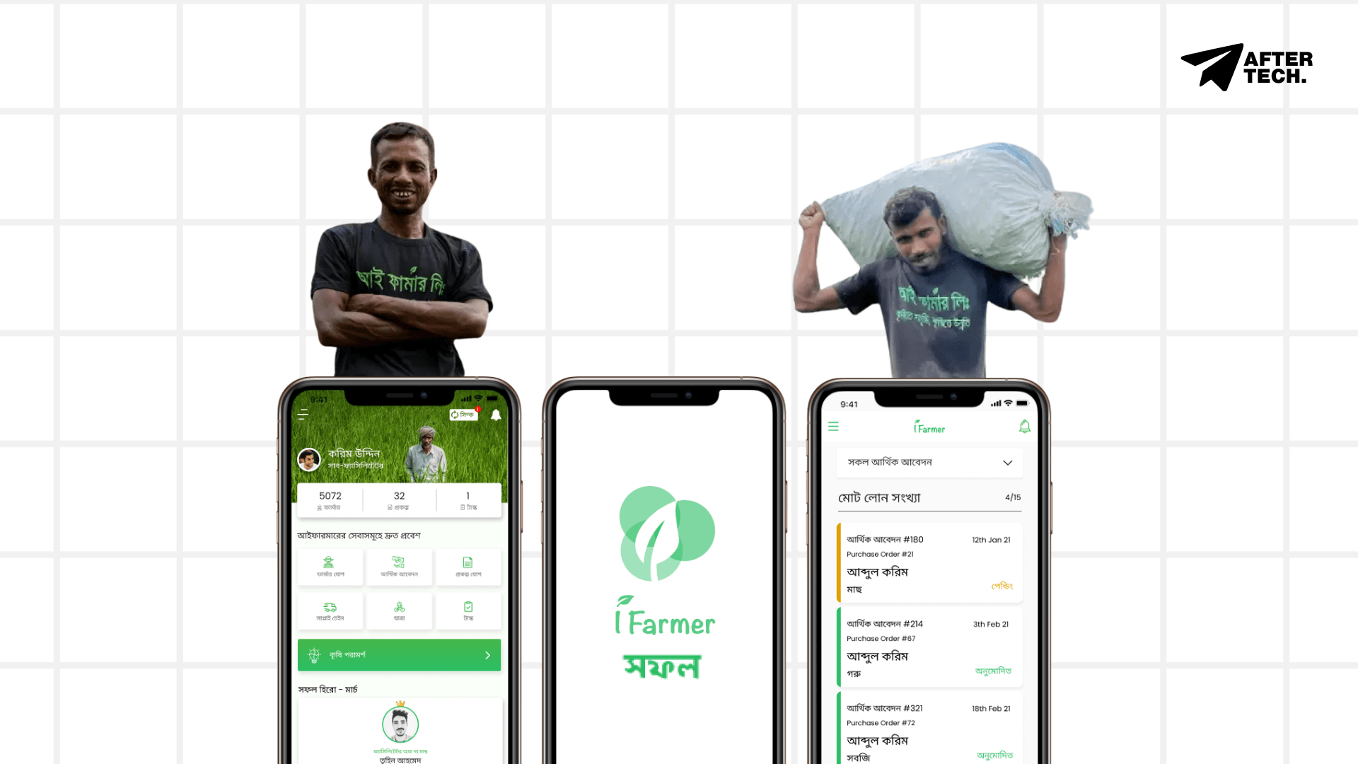 iFarmer Bangladesh app interface showing farmers benefiting from agri-tech solutions for finance and market access.